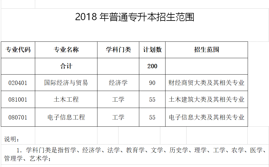 QQ截图20180508101817.png